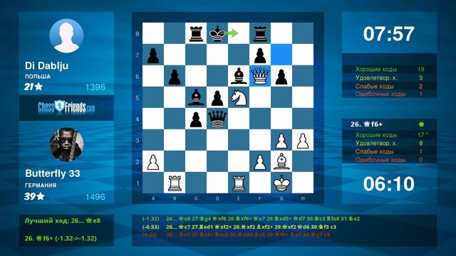 Chess Game Analysis: Butterfly 33 - Di Dablju : 1/2-1/2 (By ChessFriends.com)