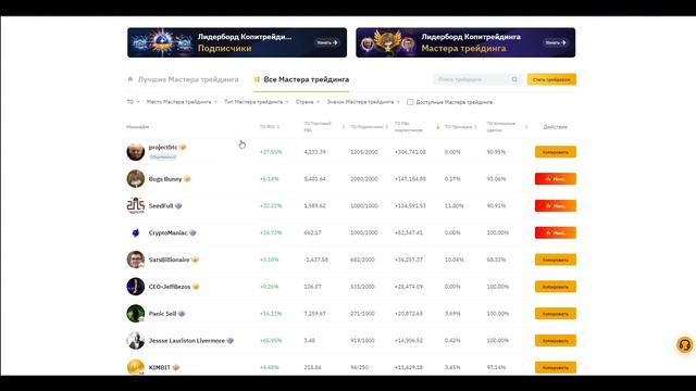 Торговые боты Bybit & Veles | Как запустить торгового бота смотреть онлайн