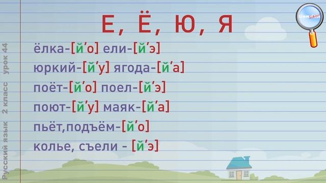 Русский язык 2 класс (Урок№44 - Определение роли гласных букв в слове. Слова с буквой э.) смотреть онлайн