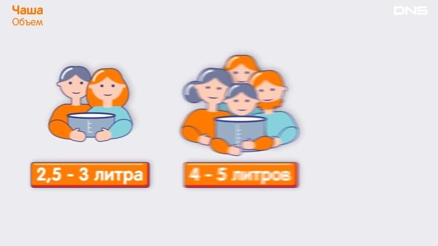 Как выбрать МУЛЬТИВАРКУ? смотреть онлайн