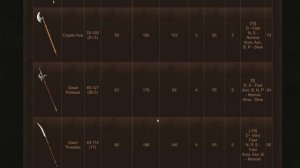 Как выбирать и собирать инфинити. Diablo 2 Resurrected