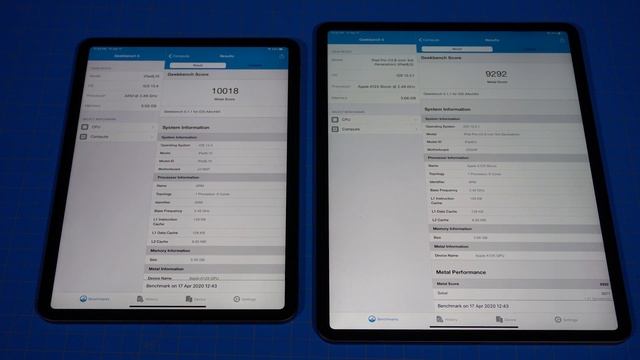 2020 IPad Pro Vs 2018 IPad Pro! Benchmark And Speed Test