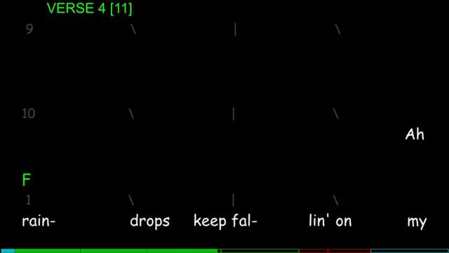 Raindrops Keep Fallin' On My Head, Chords, Lyrics and Timing смотреть онлайн