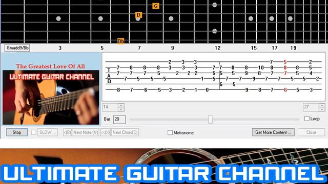 [Guitar Solo Tab] The Greatest Love Of All (George Benson/Whitney Houston) смотреть онлайн