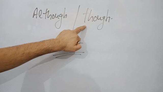 IELTS WRITING | HOW TO WRITE COMPLEX SENTENCES смотреть онлайн