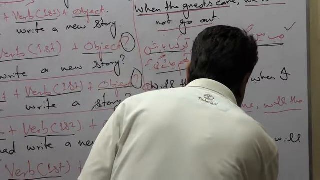 ENGLISH 12TH CLASS, LECTURE NO, 20, G VIII, FUTURE INDEFINITE, SIMPLE TENSE смотреть онлайн