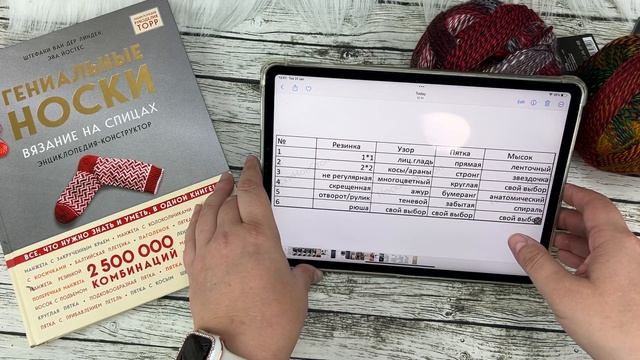 Я вступаю в совместный проект по вязанию носков #носкинонстоп2 смотреть онлайн