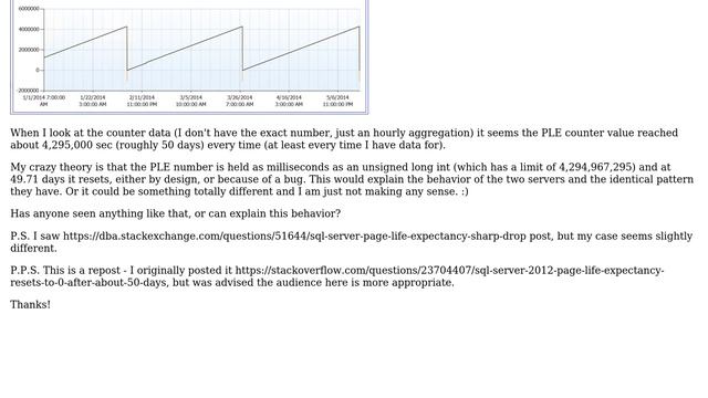 Databases: SQL Server 2012 Page Life Expectancy resets to 0 after about 50 days смотреть онлайн