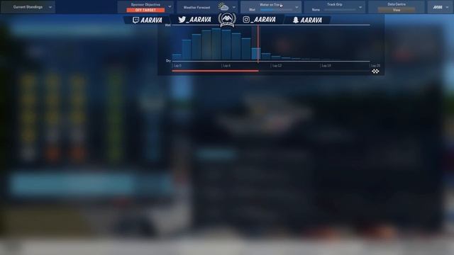 PRESSURE ON TO NOT GET FIRED | F1 Motorsport Manager PC смотреть онлайн