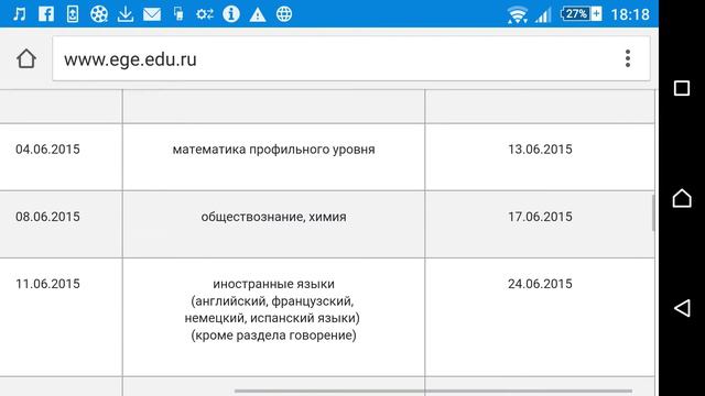 Когда ждёшь результаты ЕГЭ смотреть онлайн