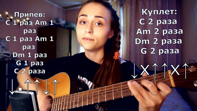 4 ПЕСНИ НА 4 АККОРДАХ \ РАЗБОР НА ГИТАРЕ смотреть онлайн
