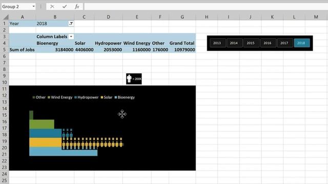 Data Visualization in Excel: Course Outline and Overview смотреть онлайн