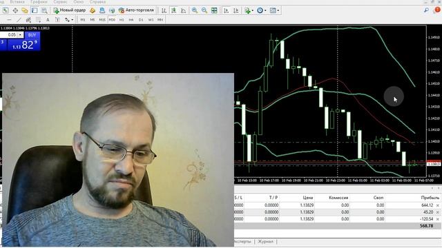 ФОРЕКС - ЛОХОТРОН ИЛИ НЕТ? ВСЯ ПРАВДА О РЫНКЕ ФОРЕКС смотреть онлайн