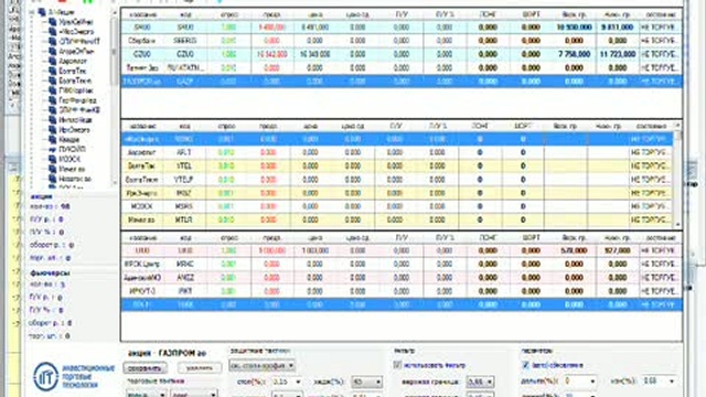 Торговый робот для Quik - QuikFisher, описание