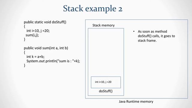 Stack vs Heap - Java смотреть онлайн