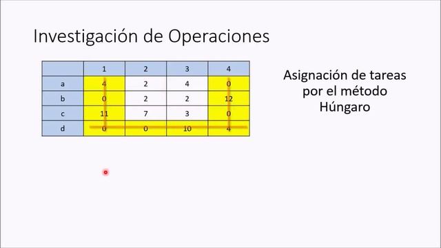 Metodo Hungaro смотреть онлайн