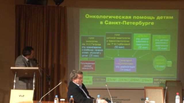 Организация онкопомощи детям в Санкт-Петербурге смотреть онлайн