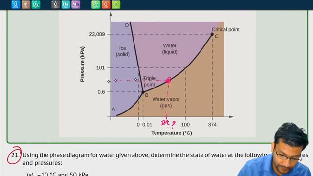 Phase Diagrams смотреть онлайн