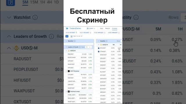 Бесплатный Скринер Криптовалют | TradersDiaries.com смотреть онлайн