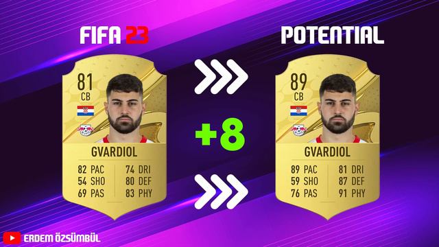 FIFA 23 BEST YOUNG PLAYERS ON CAREER MODE 🔥😱 ft Musiala, Pedri etc.. смотреть онлайн