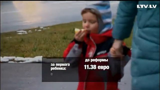 Семейный бюджет смотреть онлайн