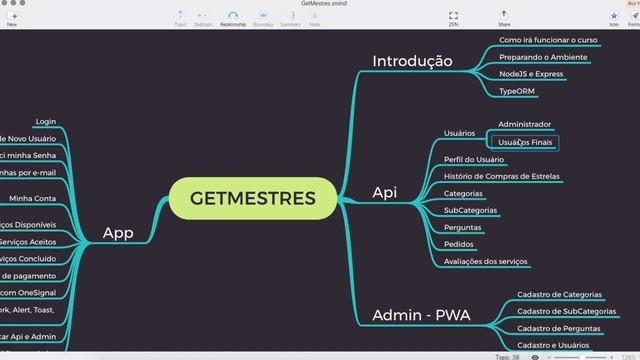 App GetMestres - Ionic 4, TypeScript, NodeJS, MySql, Angular | Ricardo Netto | Codaê Treinamentos смотреть онлайн