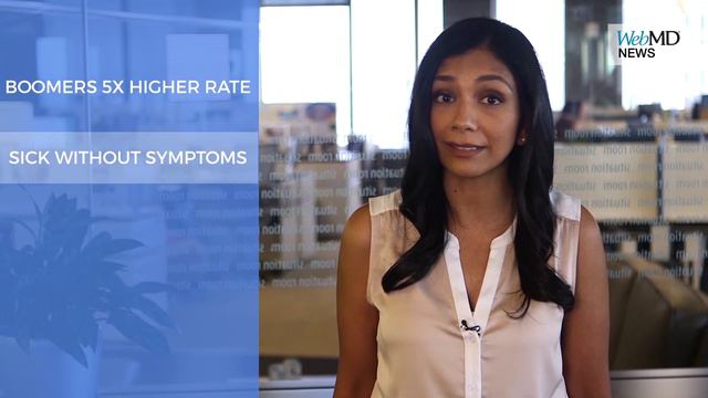 Why Do I Need a Hepatitis C Test? смотреть онлайн