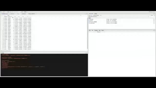 The Ultimate Guide to Graphing and Statistics in R смотреть онлайн