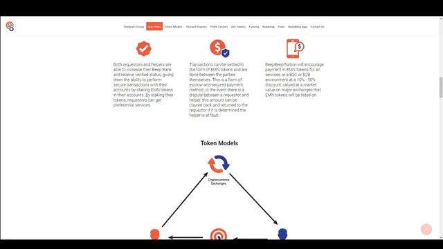 BeepBeep Nation | EMINENT Token | Обзор на ICOTALKRU смотреть онлайн