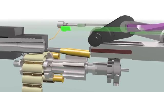 Schwarzlose machine gun 1912 смотреть онлайн