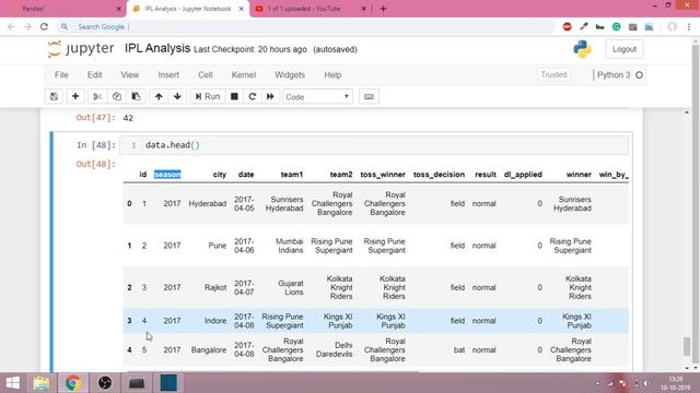 Pandas Part 6 The value counts function720P HD смотреть онлайн