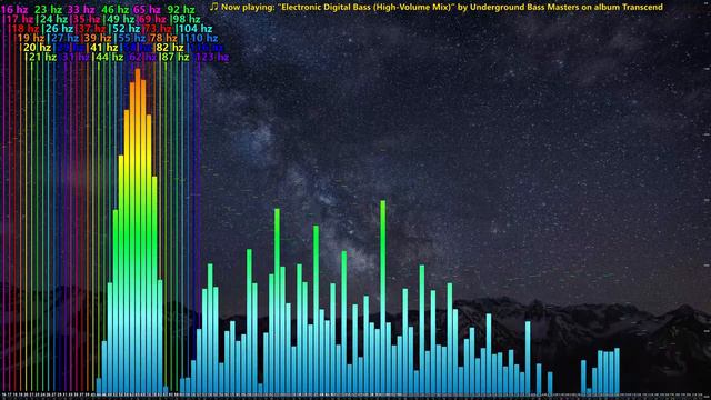 Underground Bass Masters - Electronic Digital Bass - Visualized (down To 16 Hz)