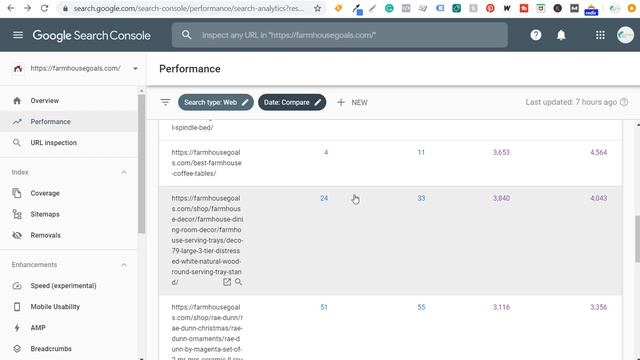 7 Google Search Console Tips & Tricks To Improve Google Rankings - SPPC SEO Tutorial #11 смотреть онлайн