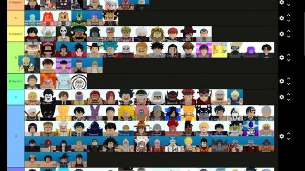 New ALL UNITS Tier List in All Star Tower Defense! (Anniversary Update 2023)