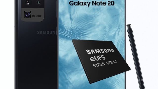 Samsung Galaxy Note 20 | Indisplay Camera? смотреть онлайн
