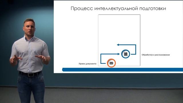 «Смарт ЭДО» - модуль к продуктам семейства «Логика» смотреть онлайн