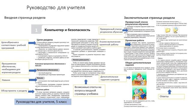 Информатика (рус) смотреть онлайн