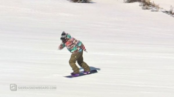 Snowboard Sizing Guide