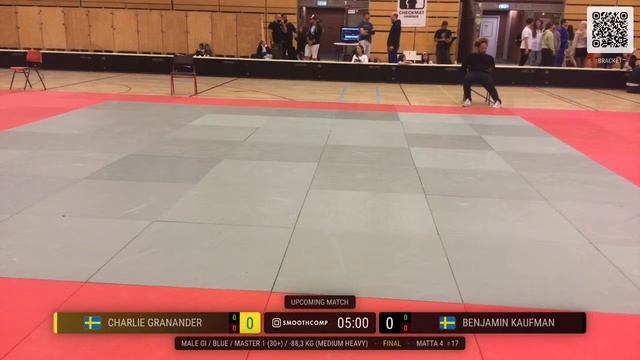 [Matta 4] Haninge Bjj Open- Fall 2023