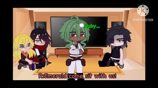 this is a W.I.P RWBY react to The Stellaron Hunters. смотреть онлайн
