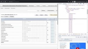Изменение оценок в электронном дневнике - гайд через консоль в пару кликов