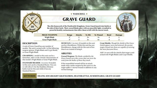 AGE OF SIGMAR | SOULBLIGHT GRAVELORDS | DEATHRATTLE (SKELETONS) смотреть онлайн