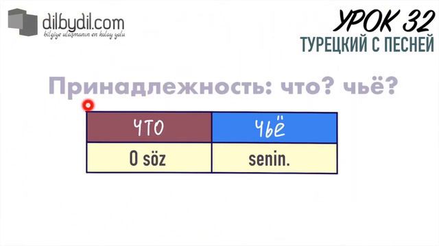 Курс Турецкий с песней Урок #32 Повторение материала уроков 26-31 смотреть онлайн