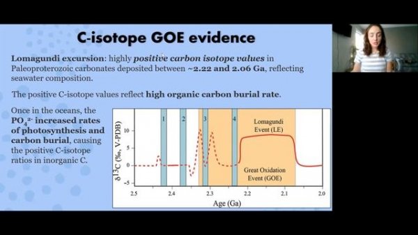 The Great Oxidation Event (GOE) | GEO GIRL