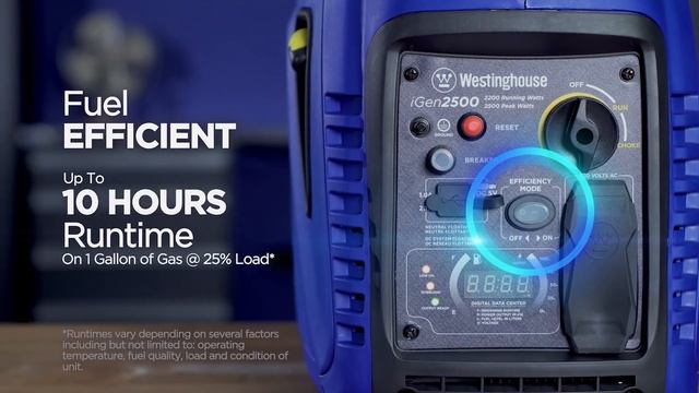 IGen2500 Digital Inverter Generator By Westinghouse