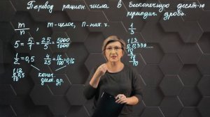 42_Представление рационального числа в виде бесконечной десятичной периодической дроби. 6 класс.