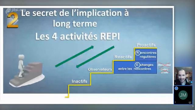 Conférence de Jean Michel Cornu : La gouvernance régionales des Monnaies Locales Complémentaires смотреть онлайн