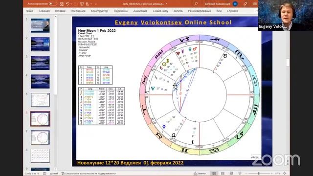 ФЕВРАЛЬ 2022 - ЖДАТЬ ЛИ УЛУЧШЕНИЙ/ Евгений Волоконцев смотреть онлайн