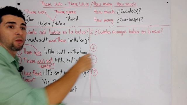 Uso de THERE WAS y THERE WERE con HOW MANY y HOW MUCH | Clases inglés смотреть онлайн