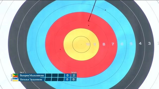 Международные соревнования по стрельбе из лука "СТРЕЛЫ ПЕТРА" 2022 смотреть онлайн